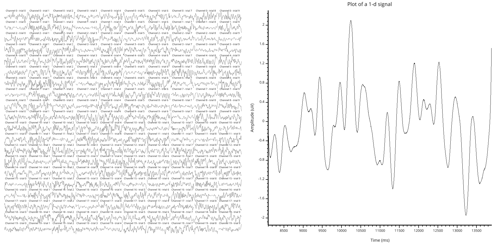 ../../_images/ex_3d_signal.png