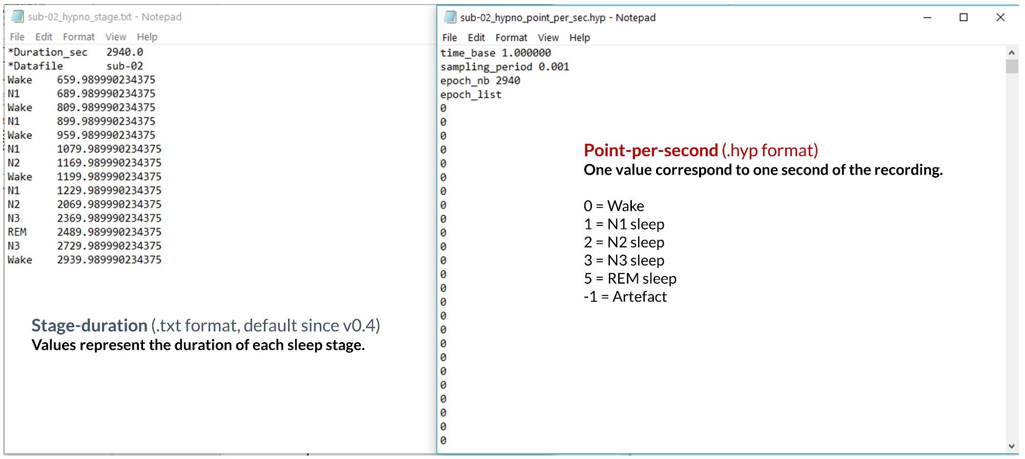 _images/hypno_encoding.png