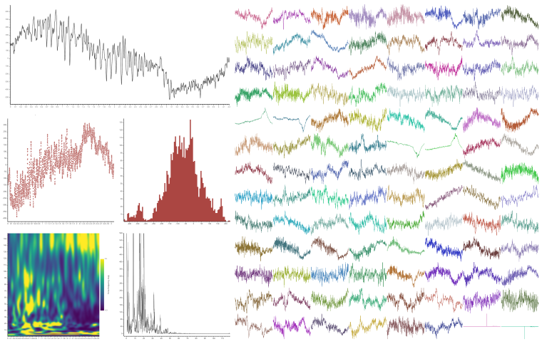 _static/signal/signal_presentation.png
